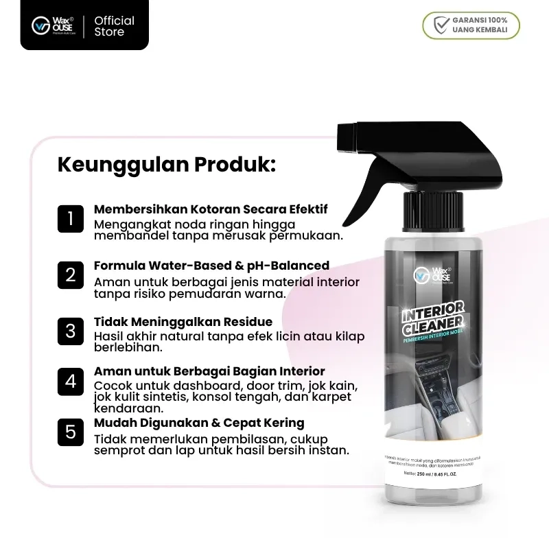 Waxouse Interior Cleaner Pembersih Interior Mobil Pembersih Dashboard Trim Mobil