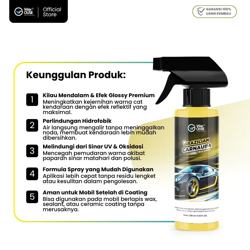 Waxouse Brazilian Carnauba Wax Spray Kilau Instan & Perlindungan Premium