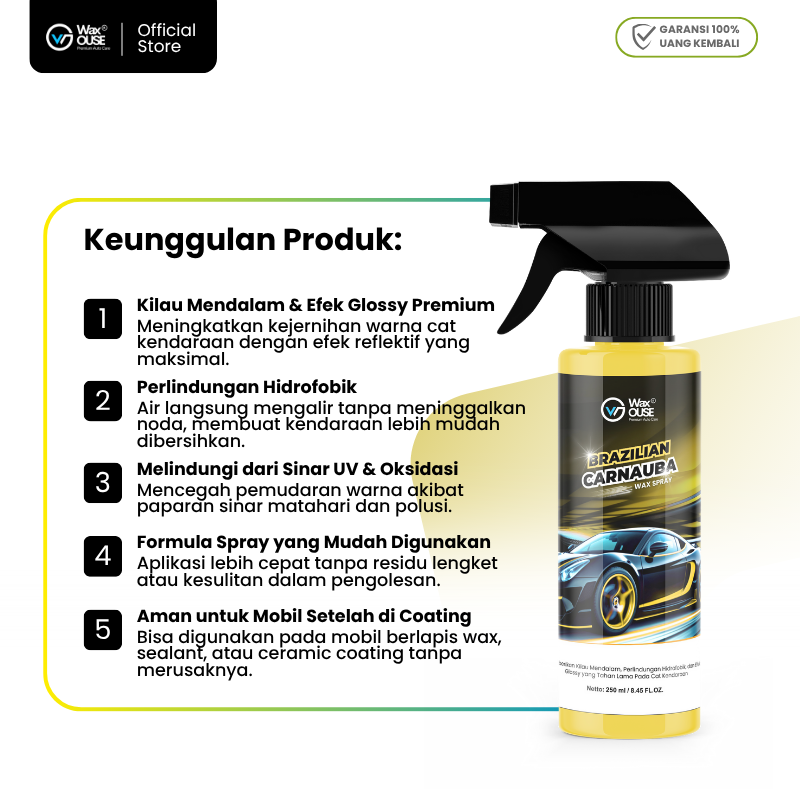 Brazilian Carnauba Wax Spray 250ml