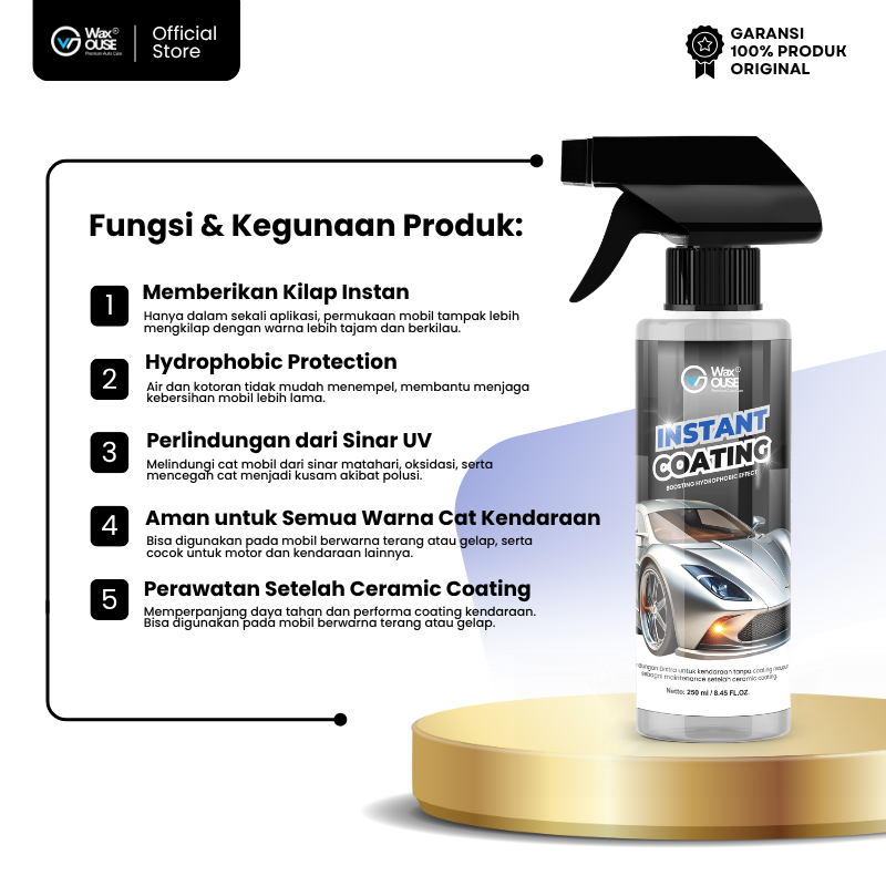Bundling Instant Coating & Glass Guard