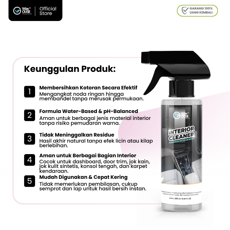 Interior Cleaner 250ml