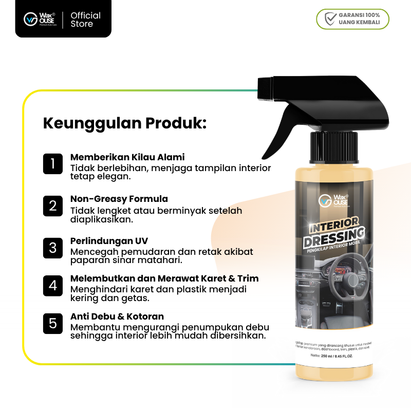 Interior Dressing 250ml